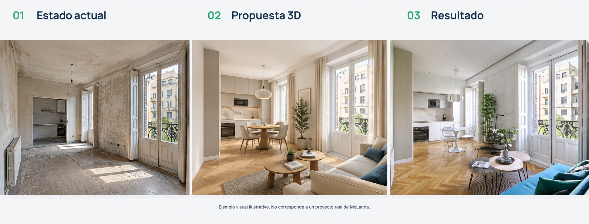 Ejemplo ilustrativo del proceso de una reforma: estado actual, propuesta 3D y resultado (imagen de ejemplo, no corresponde a un proyecto real ejecutado por McLanda)